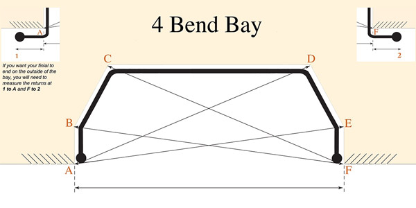 Measuring a bay window example - a four bend bay